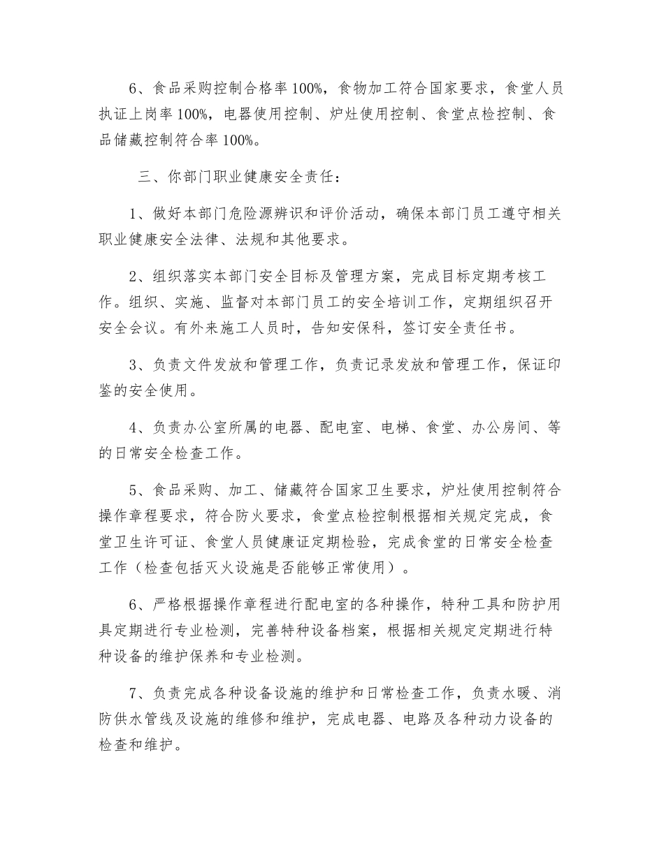 办公室安全责任状_第2页