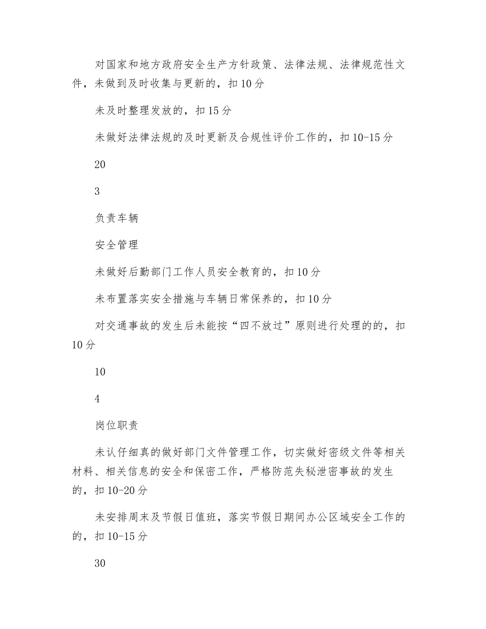 办公室负责人安全生产责任及目标考核记录表_第2页