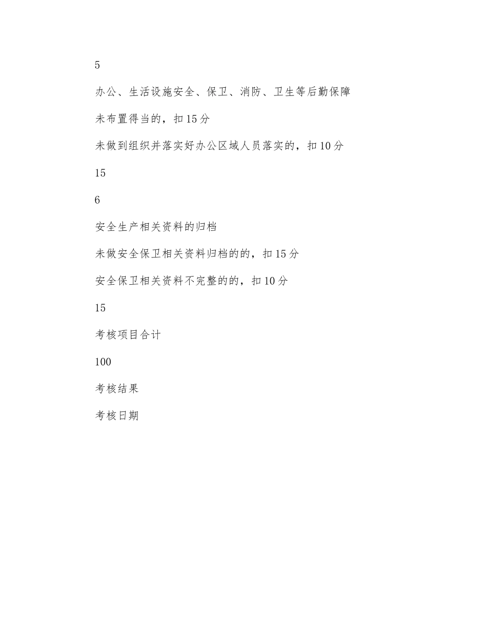 办公室负责人安全生产责任及目标考核记录表_第3页