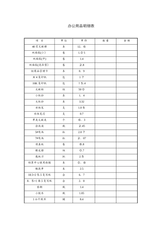 办公用品明细表、价目表