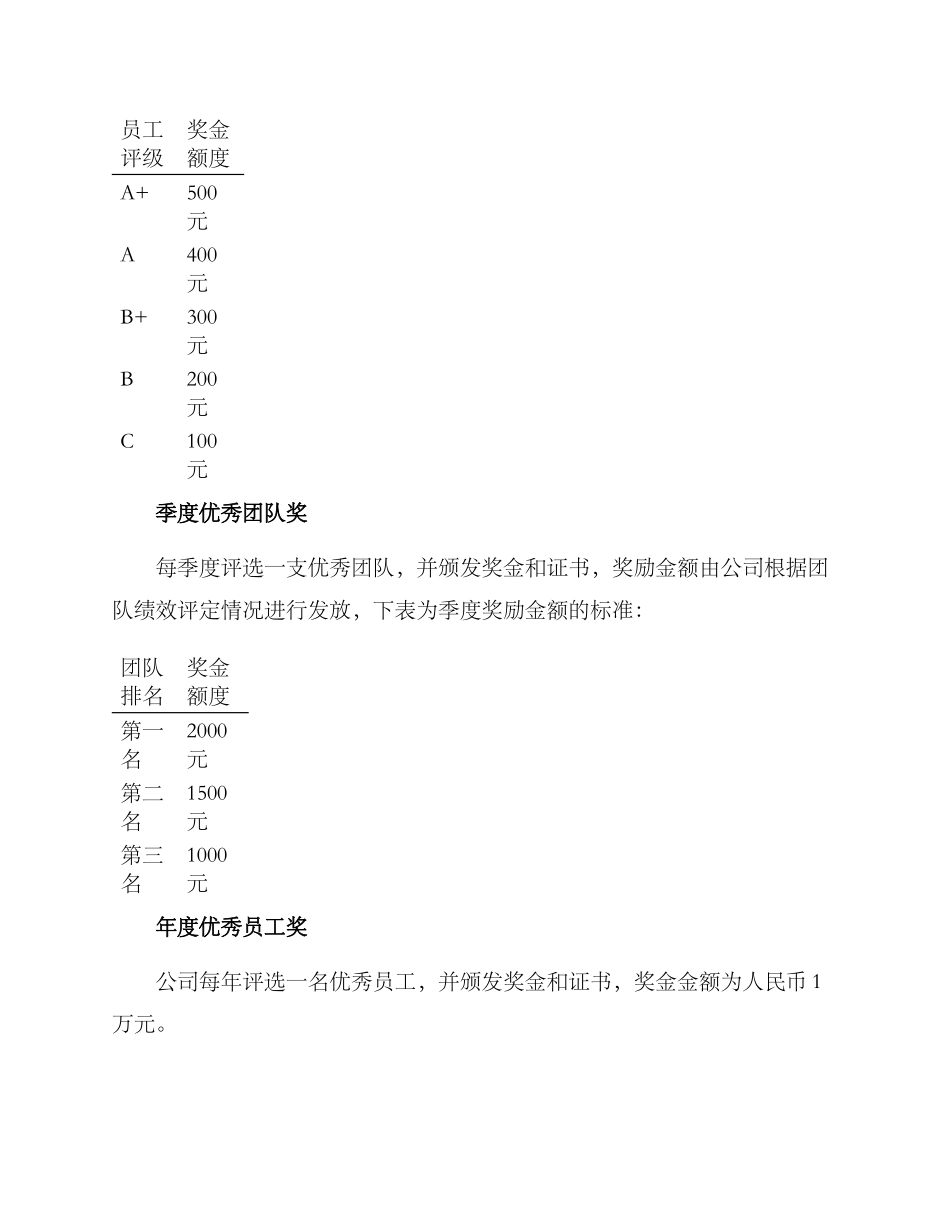 劳动项目奖励方案_第2页