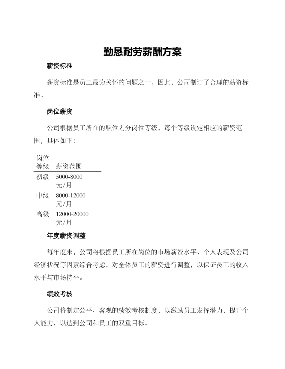 勤恳耐劳薪酬方案_第1页