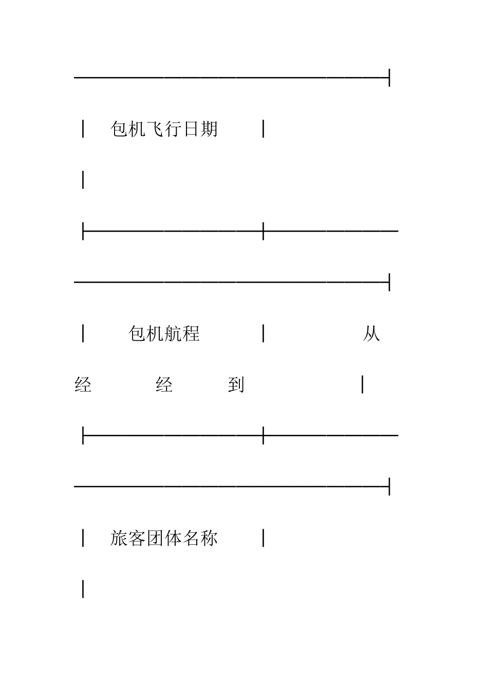 包机申请书--精编范文_第3页
