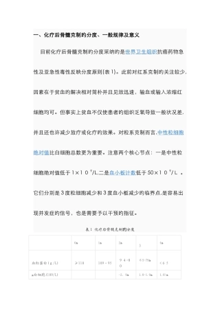 化疗后骨髓抑制分度及处理