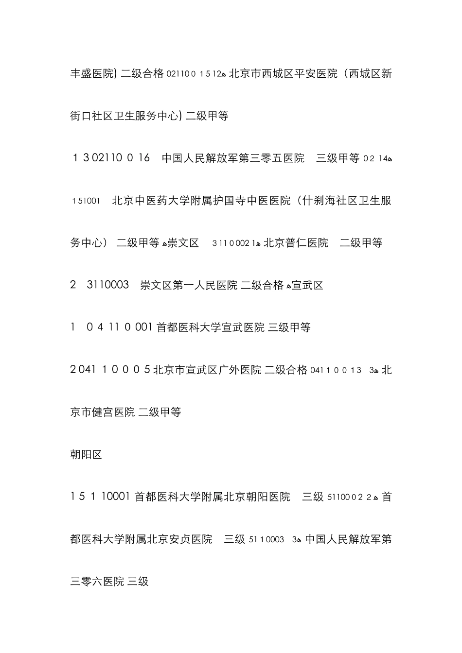 北京医院编码1_第3页