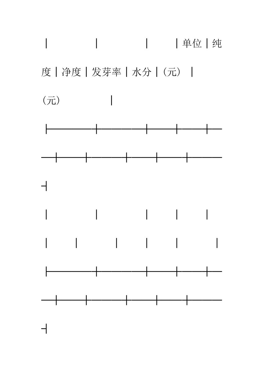 北京市农作物种子买卖合同--精编范文_第3页
