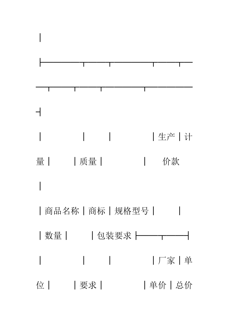 北京市商品代销合同--精编范文_第2页