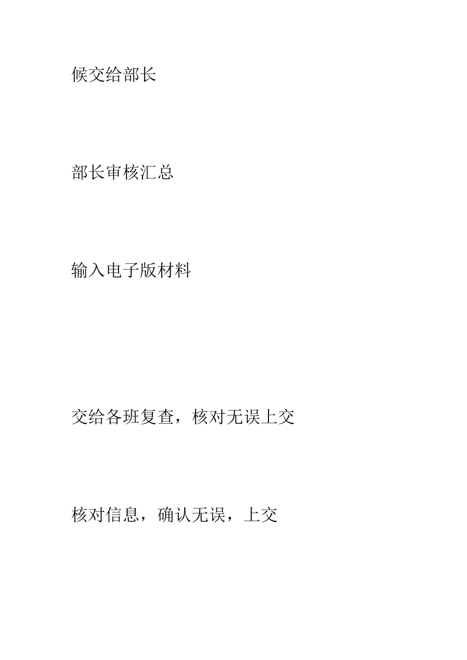 医保工作总结-精编范文_第3页