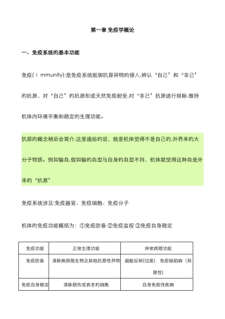 医学免疫学重点知识总结