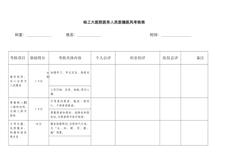 医德医风考核表_第1页