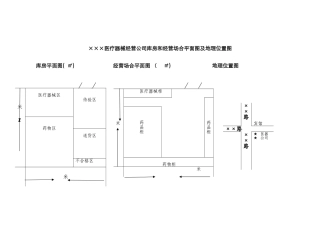 医疗器械经营企业库房和经营场所平面图及地理位置图