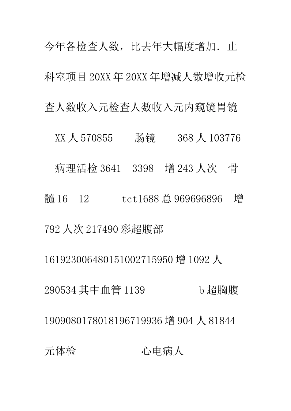 医院医技科工作总结--精编范文_第3页