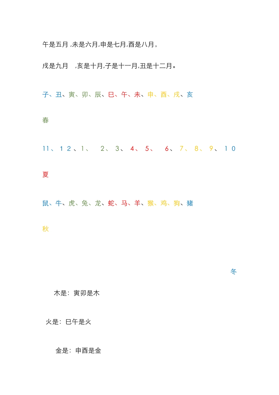 十天干的阴阳属性_第3页