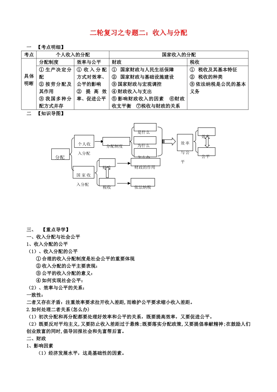 二轮复习之专题二：收入与分配导学案_第1页