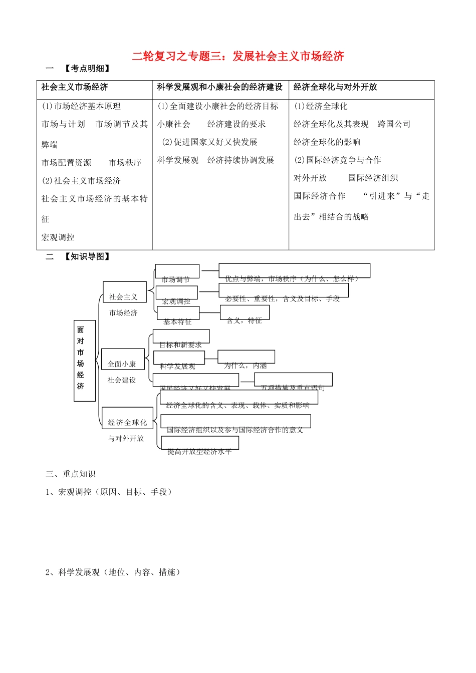 二轮复习之专题三：面对市场经济_第1页