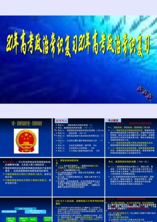 高考政治常识复习20年高考政治常识复习国家制度