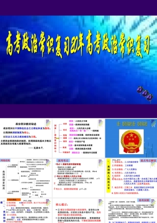 高考政治常识复习20年高考政治常识政治常识教材综述
