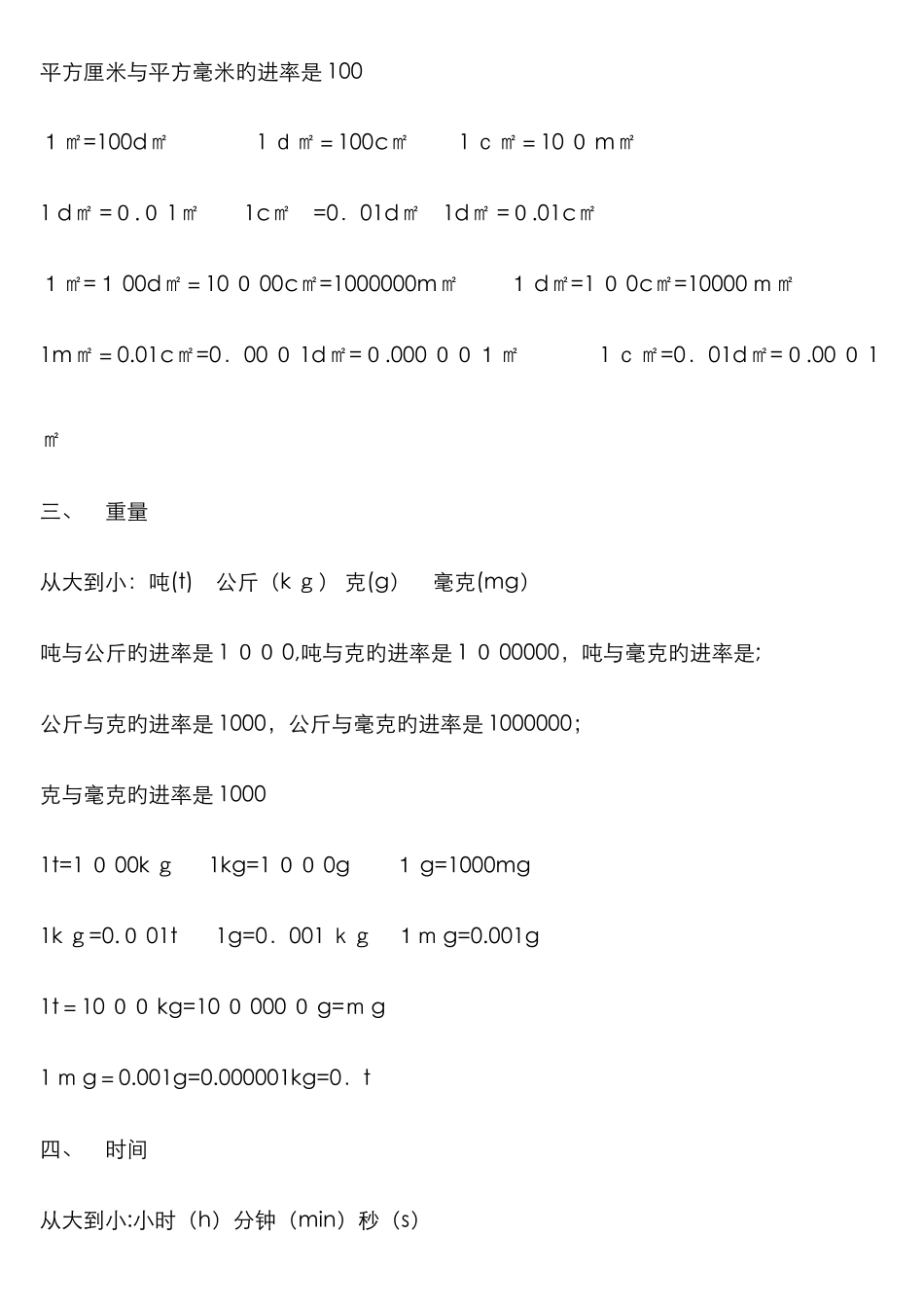 单位换算进率表82625_第2页