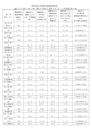 单晶硅太阳能电池板规格表