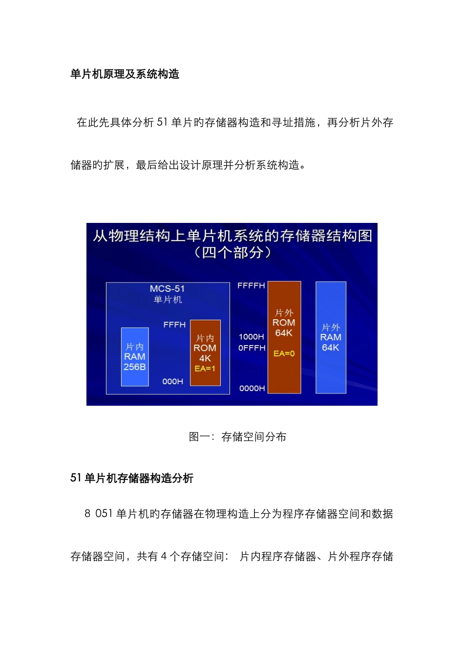 单片机程序存储空间和数据存储空间详解_第2页