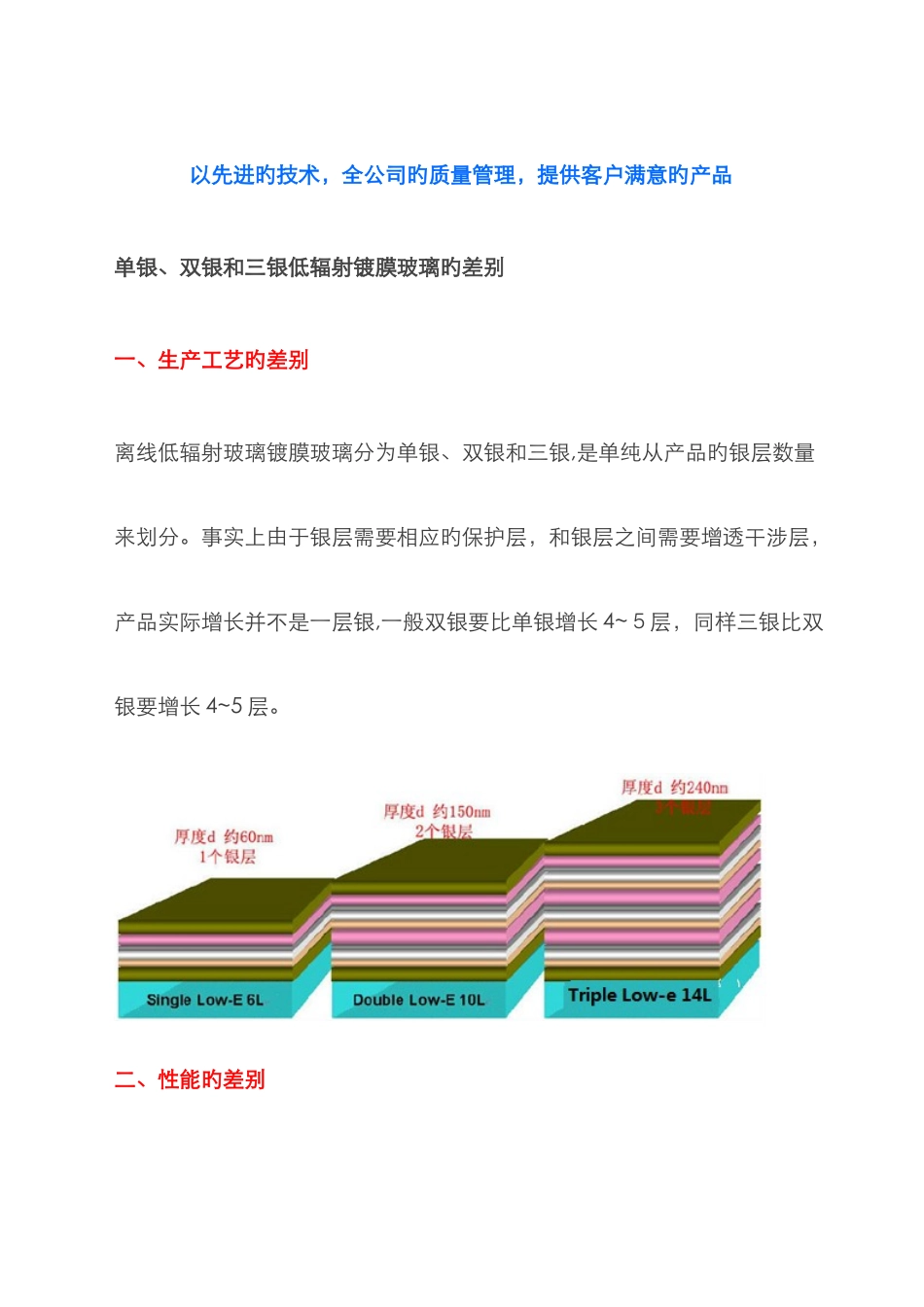 单银-双银玻璃的对比分析_第2页