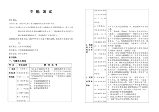 国家专题复习教案学生版