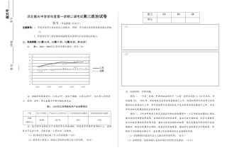 河北衡水中学学年度第一学期二调考试高三政治试卷