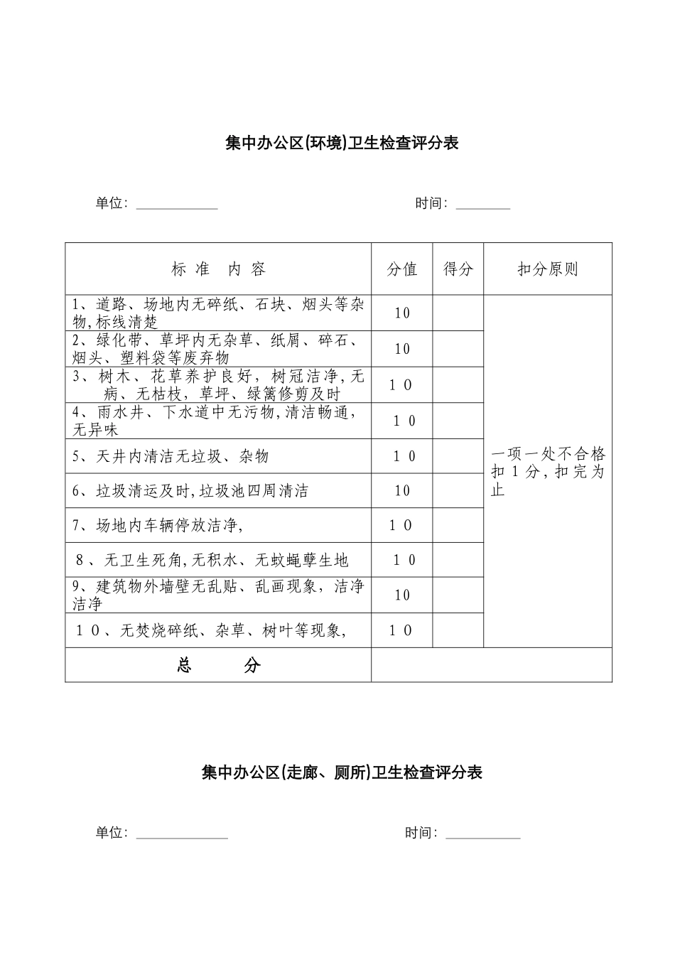卫生检查评分表_第3页