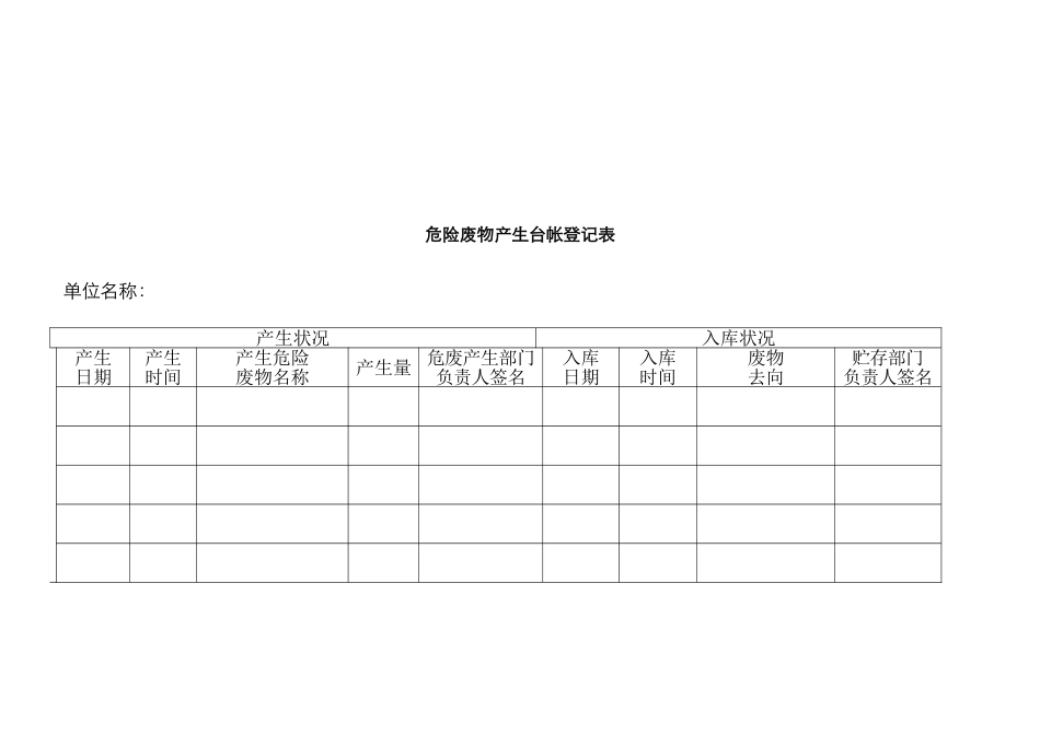 危废台账新版_第2页