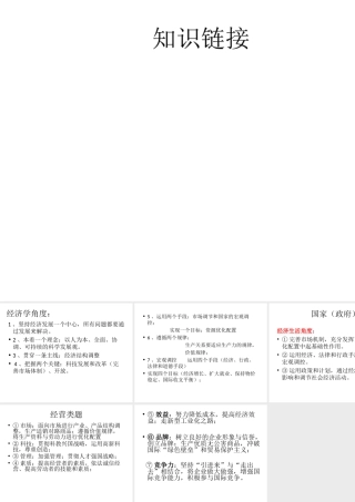 经济学角度知识链接