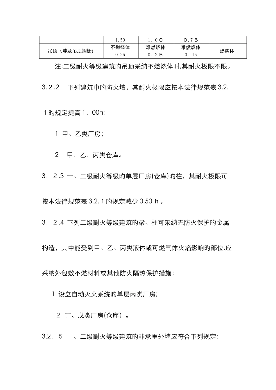 厂房的耐火等级与构件的耐火极限_第2页