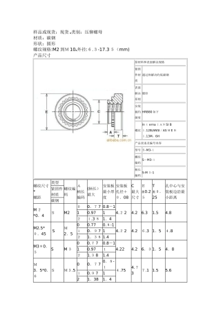 压铆螺母规格尺寸表