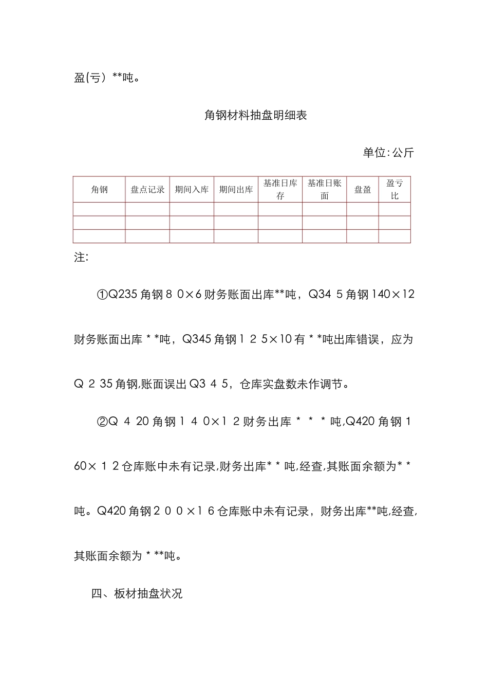 原材料盘点报告模板_第3页