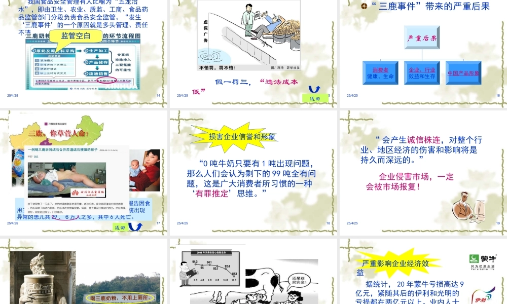 食品安全整治教学课件