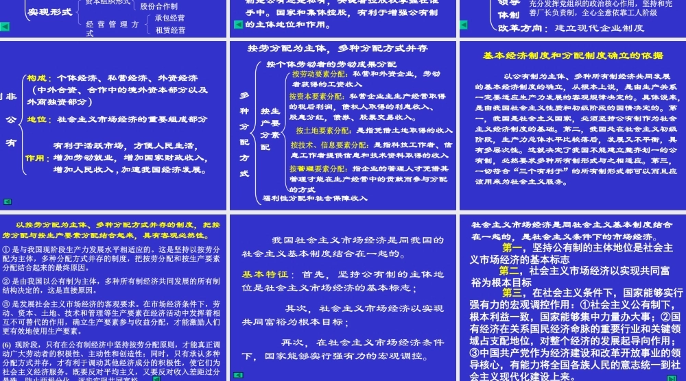 市场经济专题讲座课件