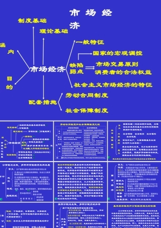 市场经济专题讲座课件