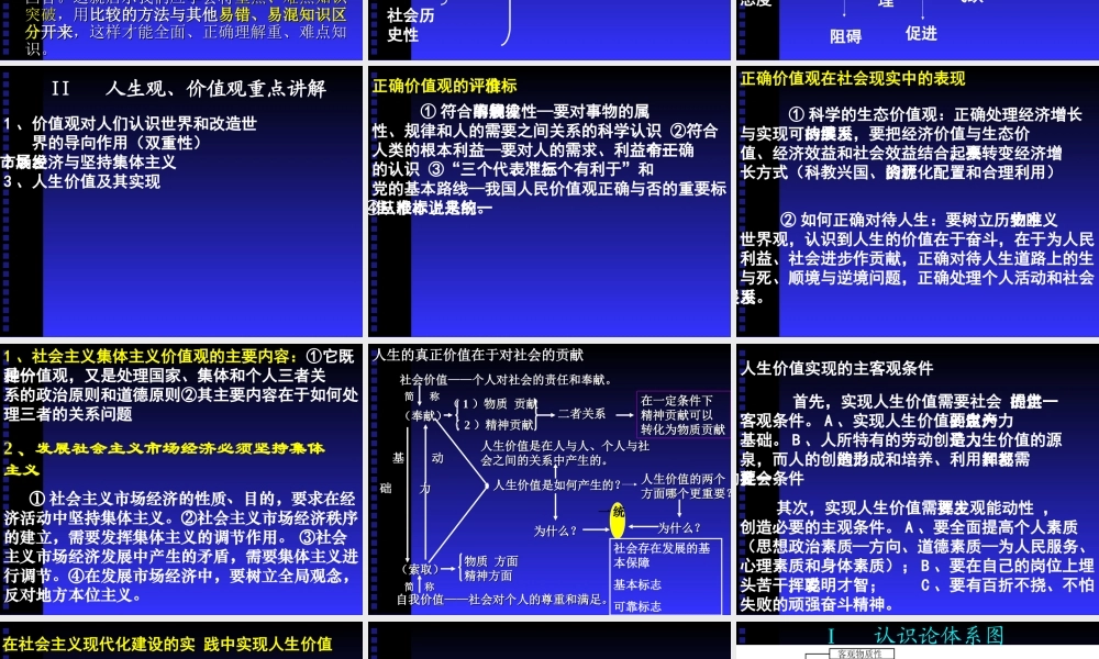 熟悉课本  整合课本  超越课本---以本为本搞好第一轮复习