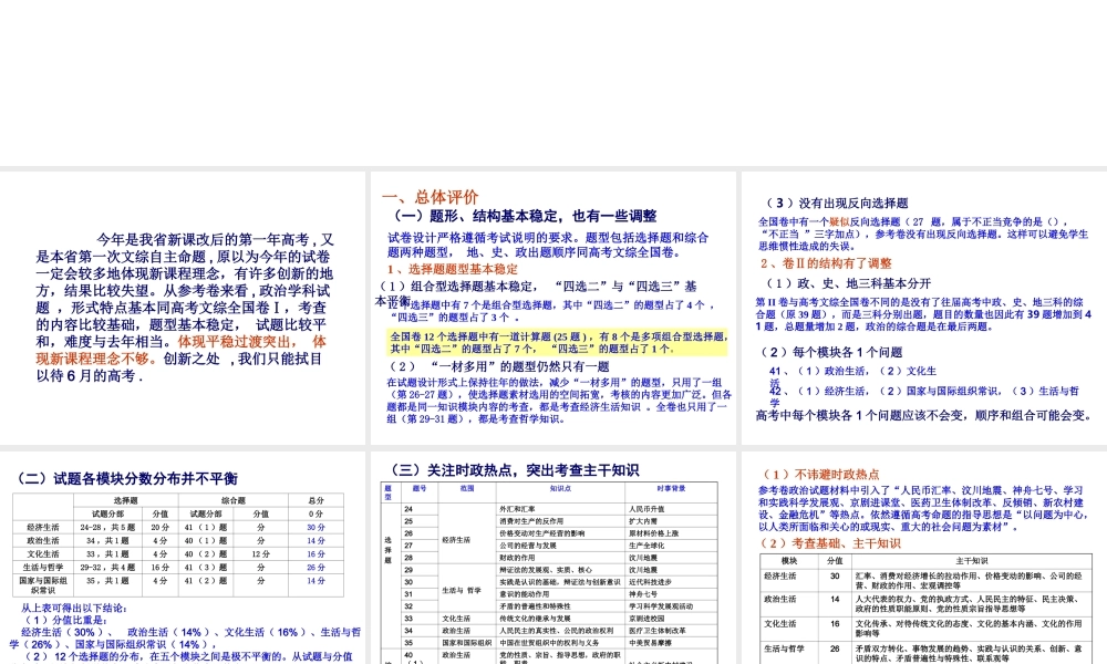 新课程  老试卷---文综参考卷政治部分解读