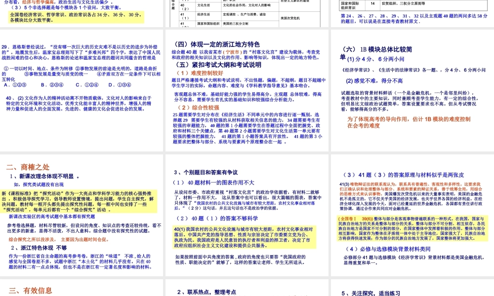 新课程  老试卷---文综参考卷政治部分解读