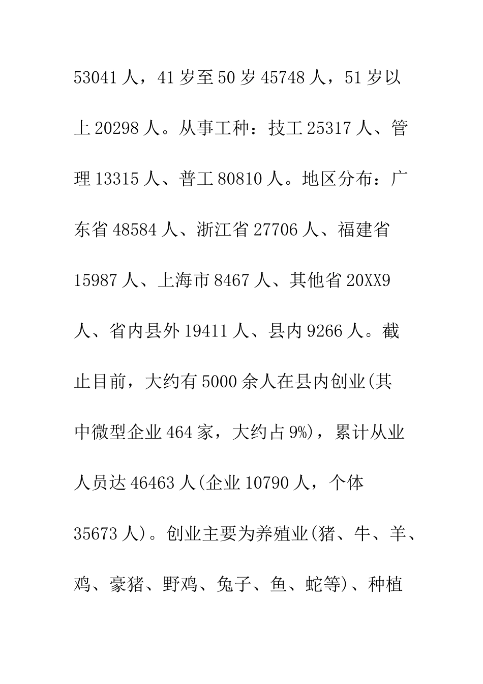 县返乡农民创业就业调研报告--精编范文_第3页