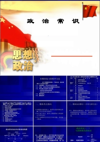 政治常识复习梳理汇总