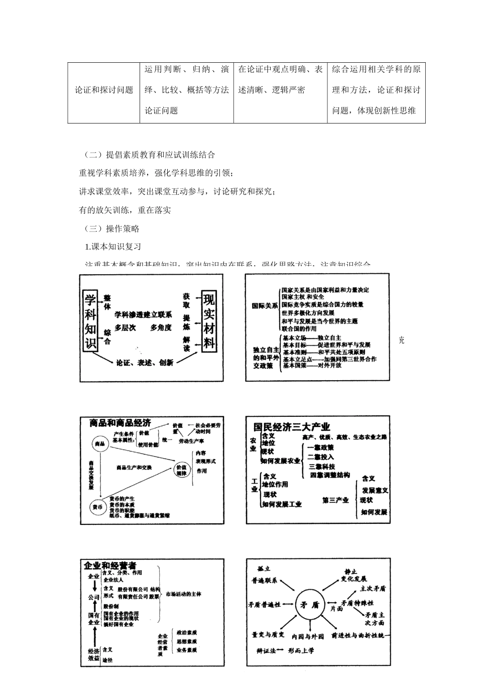 政治讲义提纲_第3页
