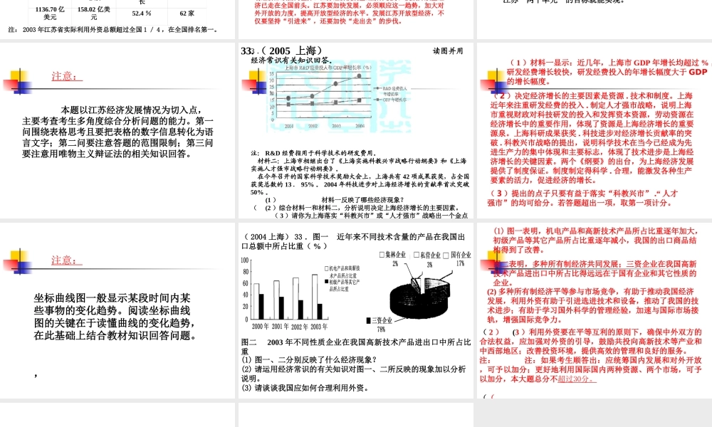 政治图表题解题思路和技巧