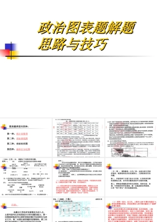 政治图表题解题思路和技巧