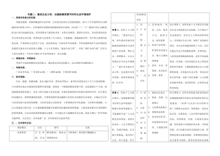 周公开课教师用稿专题二：建设生态文明，加强能源资源节约和生态环境保护