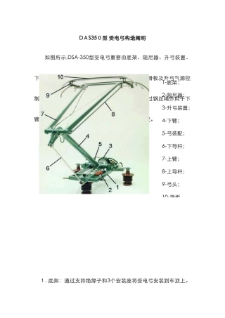 受电弓结构说明
