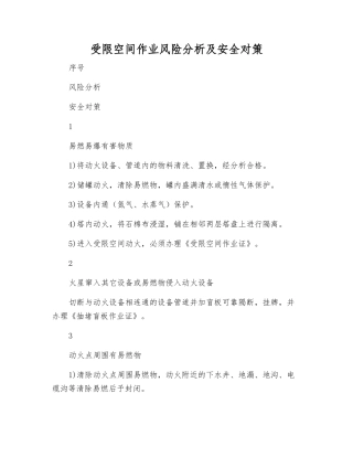 受限空间作业风险分析及安全对策