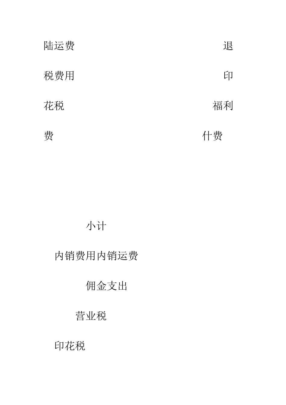 变动推销费用设定表--精编范文_第2页