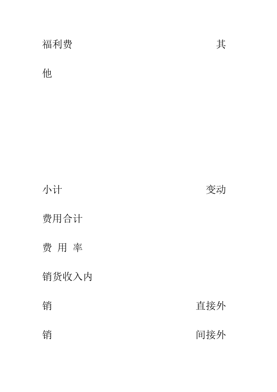 变动推销费用设定表--精编范文_第3页