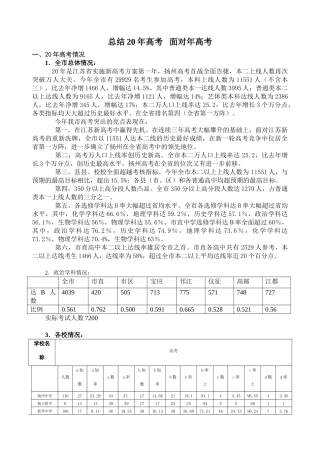 总结高考   面对高考